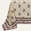 Best Gems Of The Tropics Rectangular Tablecloth In Acaii Table Linens